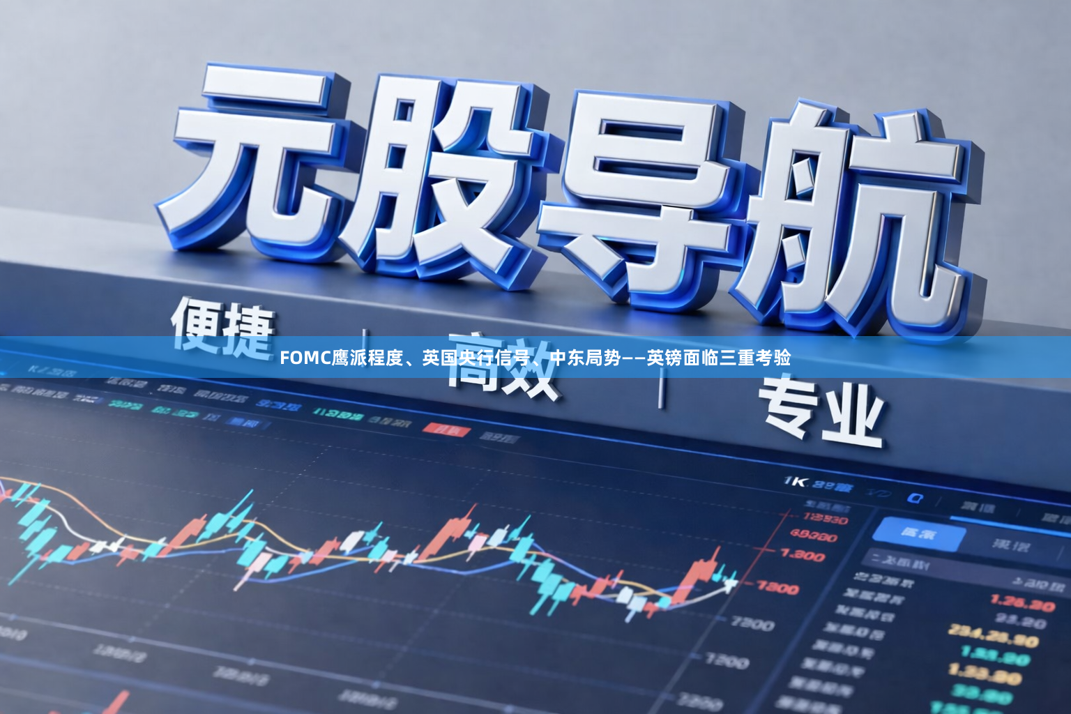 FOMC鹰派程度、英国央行信号、中东局势——英镑面临三重考验